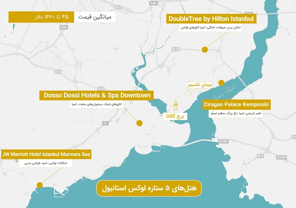 هتل&zwnj;های ۵ ستاره استانبول